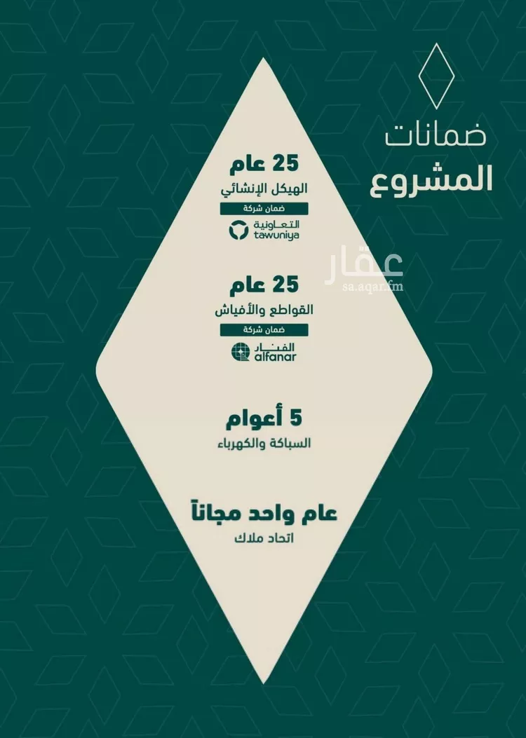 شقة للبيع في حي السلامة, مدينة جدة, منطقة مكة المكرمة صورة 3