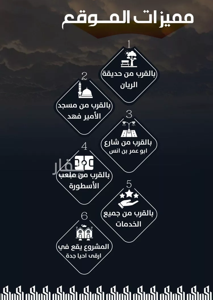 شقة للبيع في شارع عيسى الجرشي, حي الريان, مدينة جدة, منطقة مكة المكرمة صورة 4