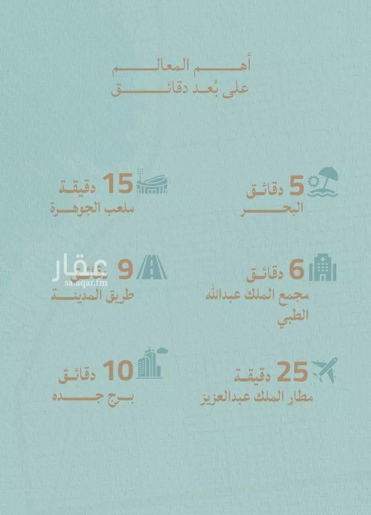 شقة للبيع في شارع أبي محمد بن أيوب, حي الياقوت, مدينة جدة, منطقة مكة المكرمة 6