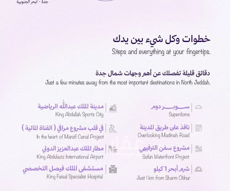 شقة للبيع في حي أبحر الجنوبية, مدينة جدة, منطقة مكة المكرمة صورة 2