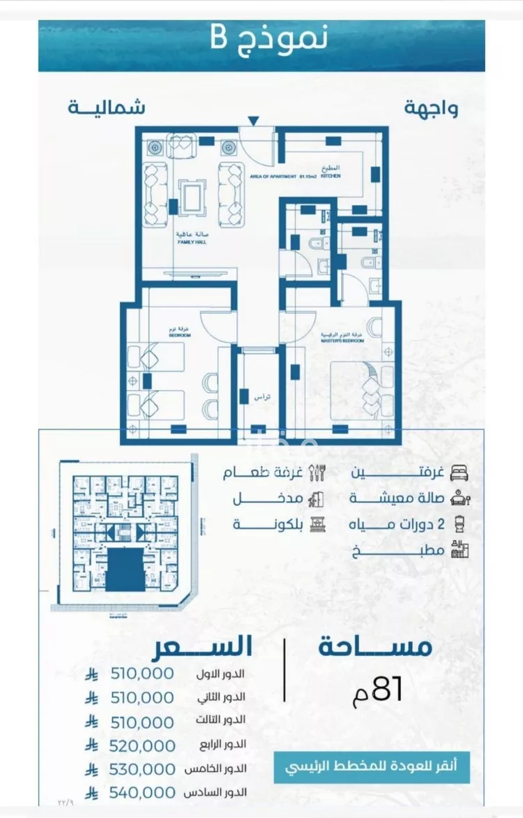 شقة للبيع في حي الرويس, مدينة جدة, منطقة مكة المكرمة صورة 5