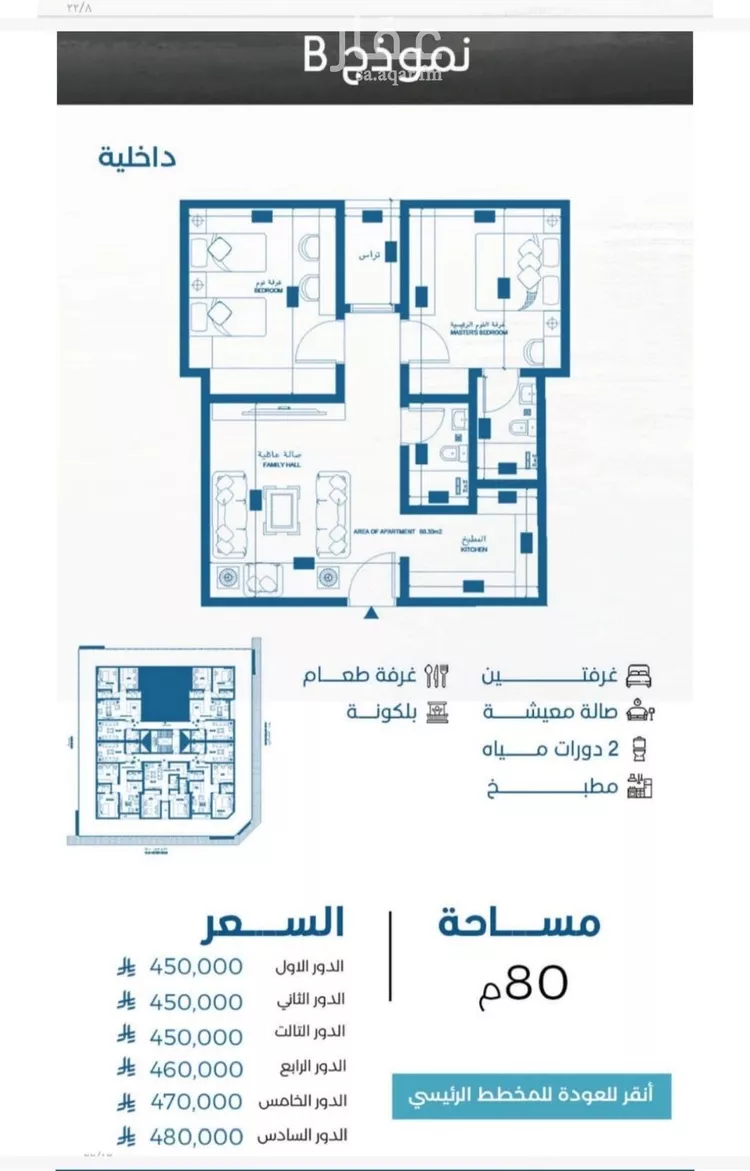 شقة للبيع في حي الرويس, مدينة جدة, منطقة مكة المكرمة صورة 5