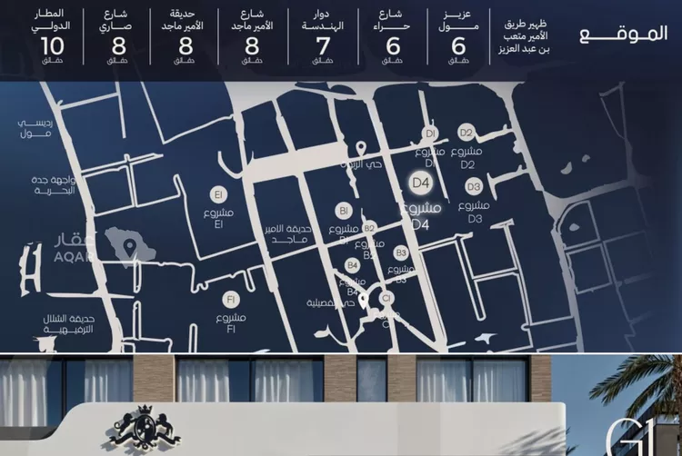 شقة للبيع في شارع عرفجه بن أسعد, حي الصفاء, مدينة جدة, منطقة مكة المكرمة 4