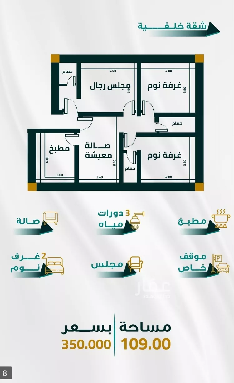 شقة للبيع في شارع رضا محمد عبيد, حي الفيحاء, مدينة جدة, منطقة مكة المكرمة