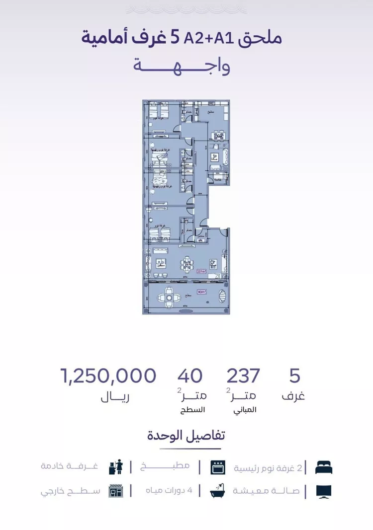 شقة للبيع في شارع خضر افندي, حي الزهراء, مدينة جدة, منطقة مكة المكرمة صورة 2