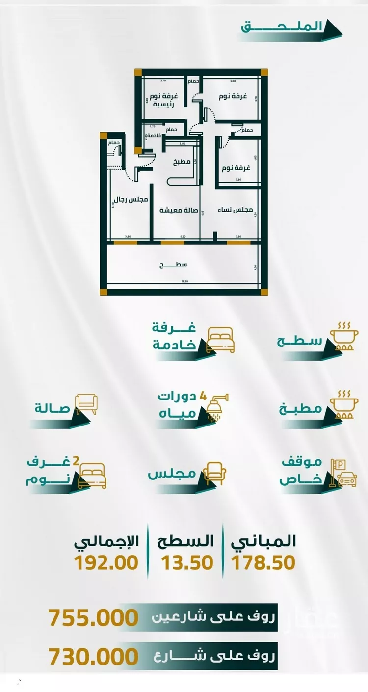 شقة للبيع في شارع محمد عبد المنعم محمد باز, حي الفيحاء, مدينة جدة, منطقة مكة المكرمة