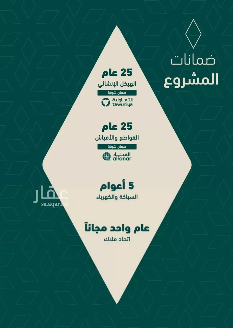 شقة للبيع في حي السلامة, مدينة جدة, منطقة مكة المكرمة صورة 4