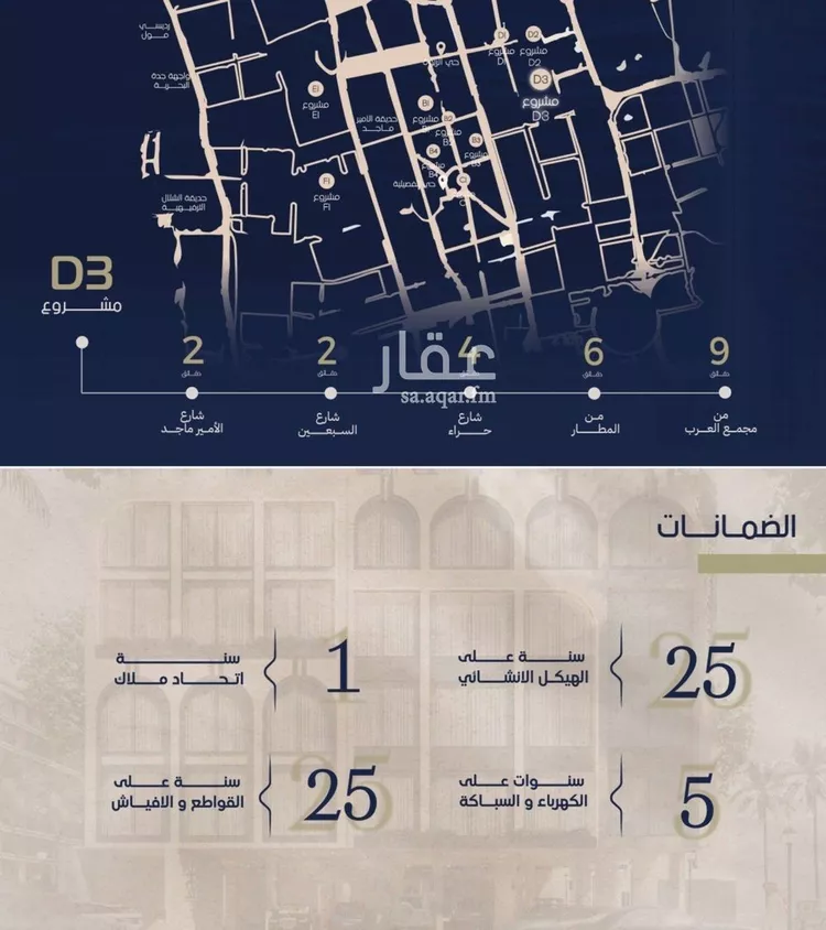 شقة للبيع في شارع عبدالرحيم الجرحاوي, حي المروة, مدينة جدة, منطقة مكة المكرمة صورة 2