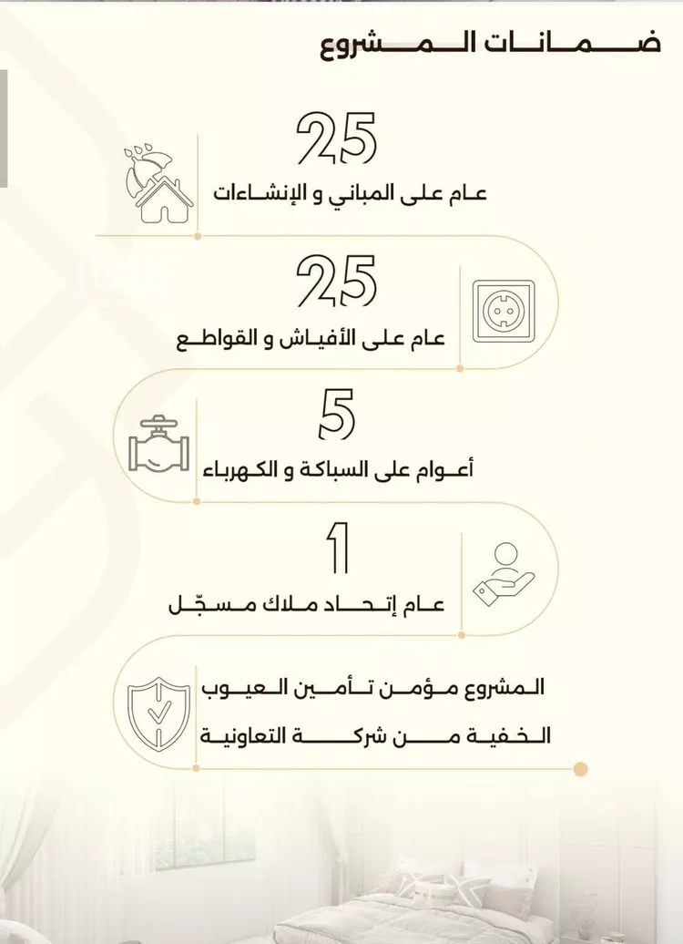 شقة للبيع في حي السلامة, مدينة جدة, منطقة مكة المكرمة صورة 3