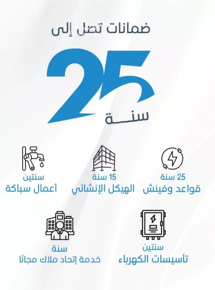 شقة للبيع في حي الرويس, مدينة جدة, منطقة مكة المكرمة صورة 3