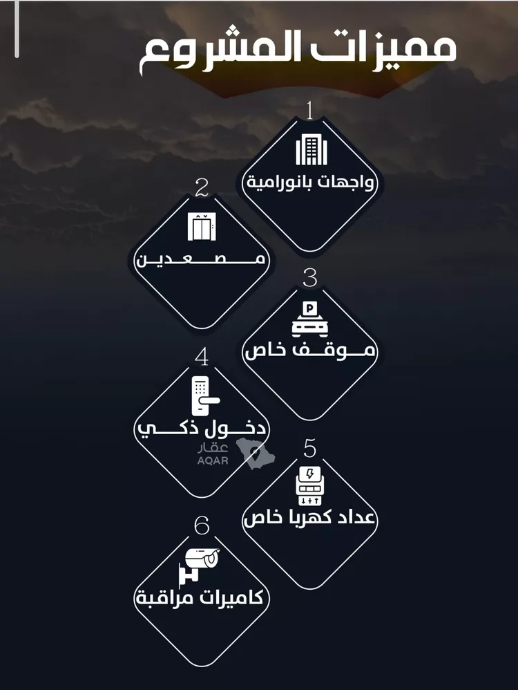 شقة للبيع في شارع ابن المبارك البغدادي, حي الريان, مدينة جدة, منطقة مكة المكرمة صورة 4