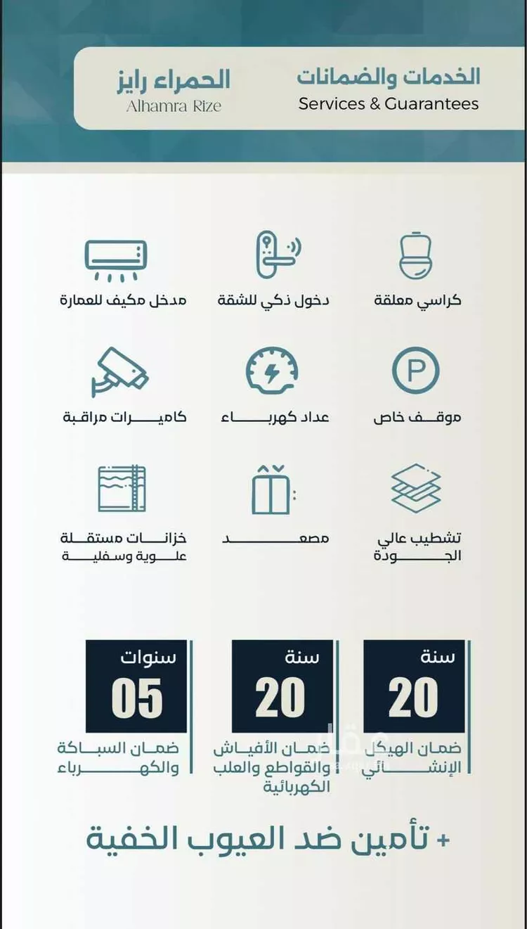 شقة للبيع في شارع ابراهيم العواجي, حي الحمراء, مدينة جدة, منطقة مكة المكرمة صورة 5