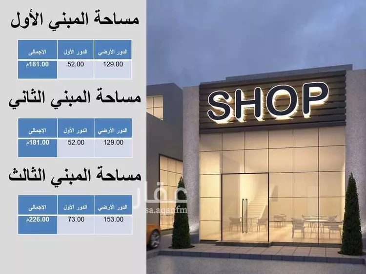 عمارة للإيجار في شارع نجم الدين الايوبي الفرعي, حي العوالي, مدينة الرياض, منطقة الرياض صورة 2