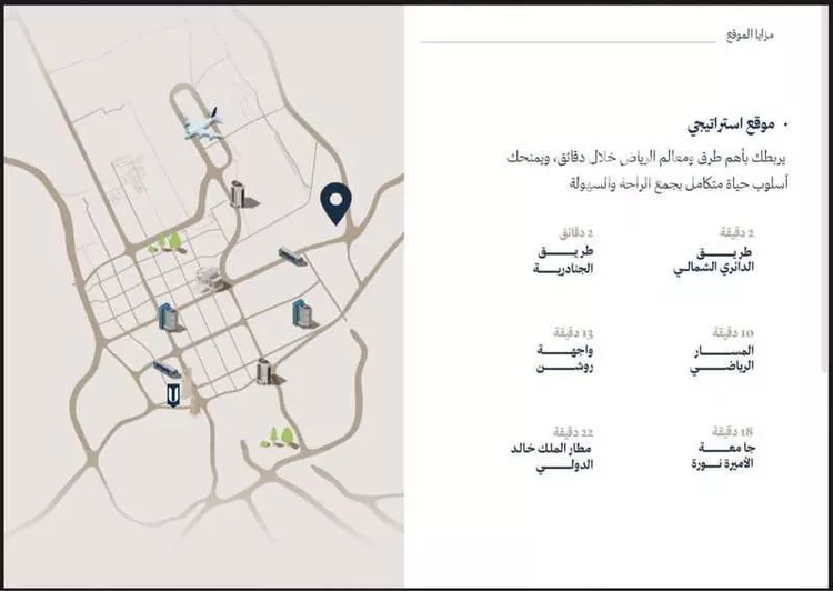 عمارة للبيع في شارع إبراهيم الفتال, حي الرمال, مدينة الرياض, منطقة الرياض صورة 2