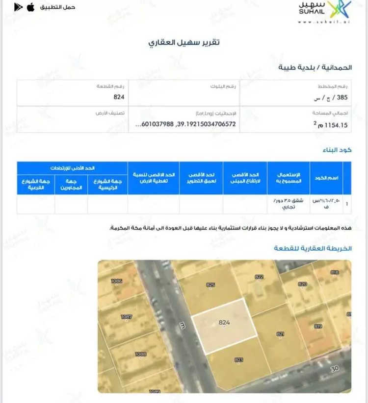 أرض للبيع في شارع طلحة ابن نفع, حي الحمدانية, مدينة جدة, منطقة مكة المكرمة