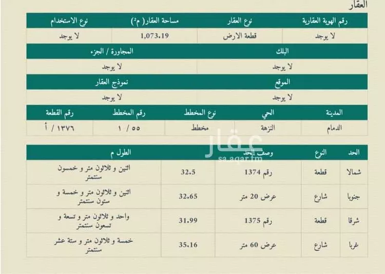 أرض للبيع في شارع عثمان بن عفان, حي النزهة, مدينة الدمام, المنطقة الشرقية