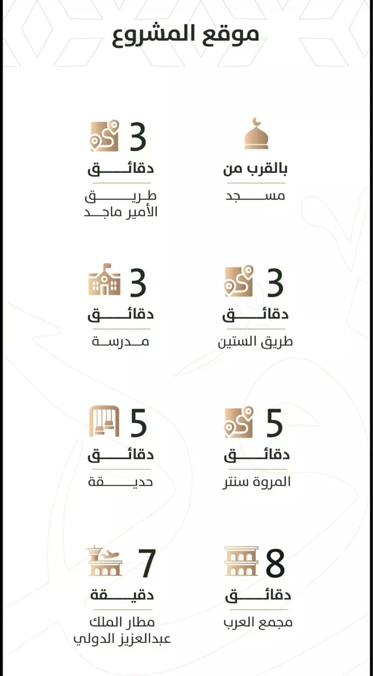 شقة للبيع في شارع أبي بكر الكردي, حي الربوة, مدينة جدة, منطقة مكة المكرمة صورة 4