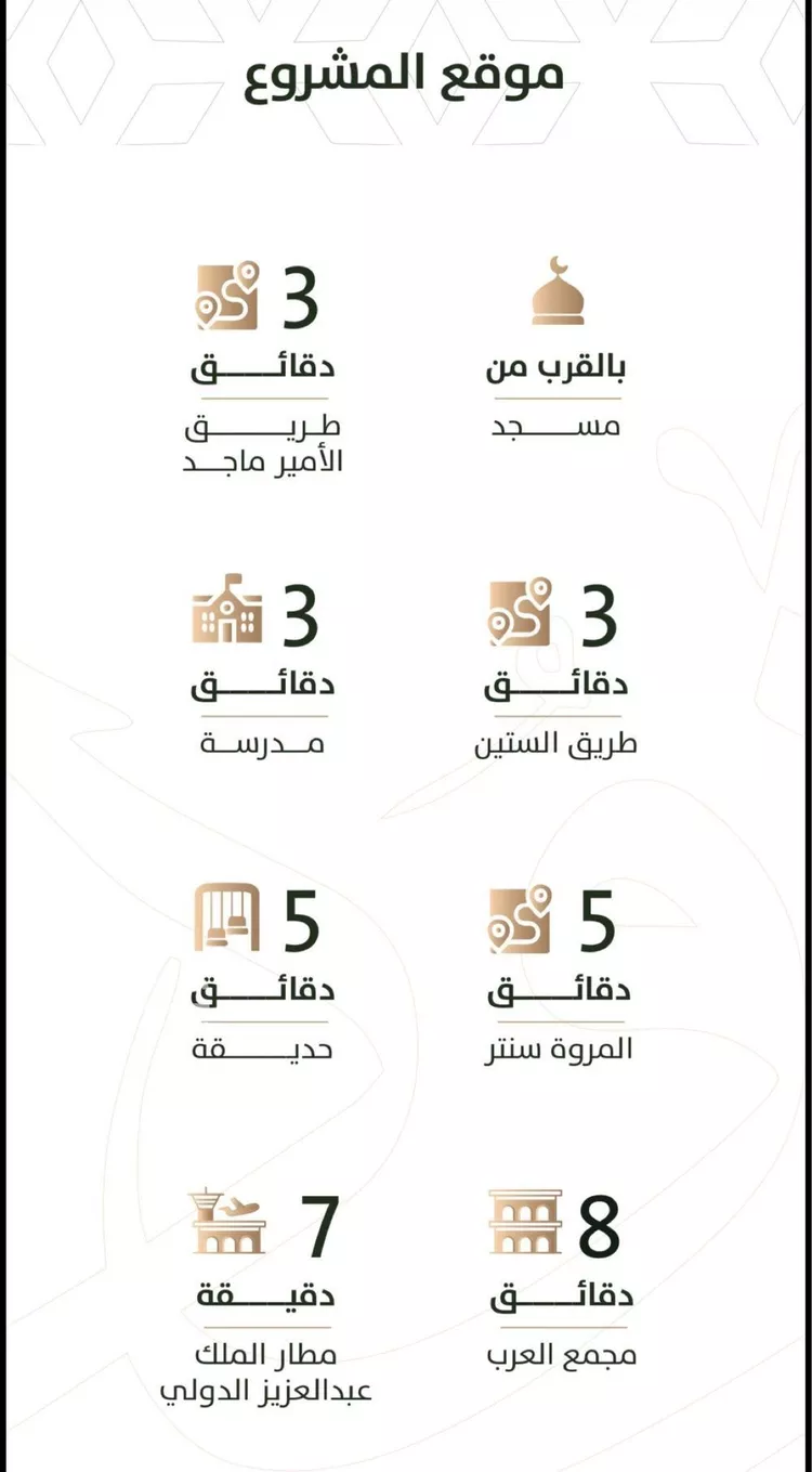 شقة للبيع في شارع الامير ماجد فرعي, حي الربوة, مدينة جدة, منطقة مكة المكرمة صورة 4