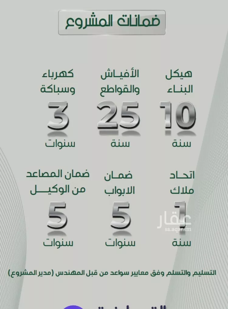 شقة للبيع في شارع محمد اقبال, حي الروضة, مدينة جدة, منطقة مكة المكرمة