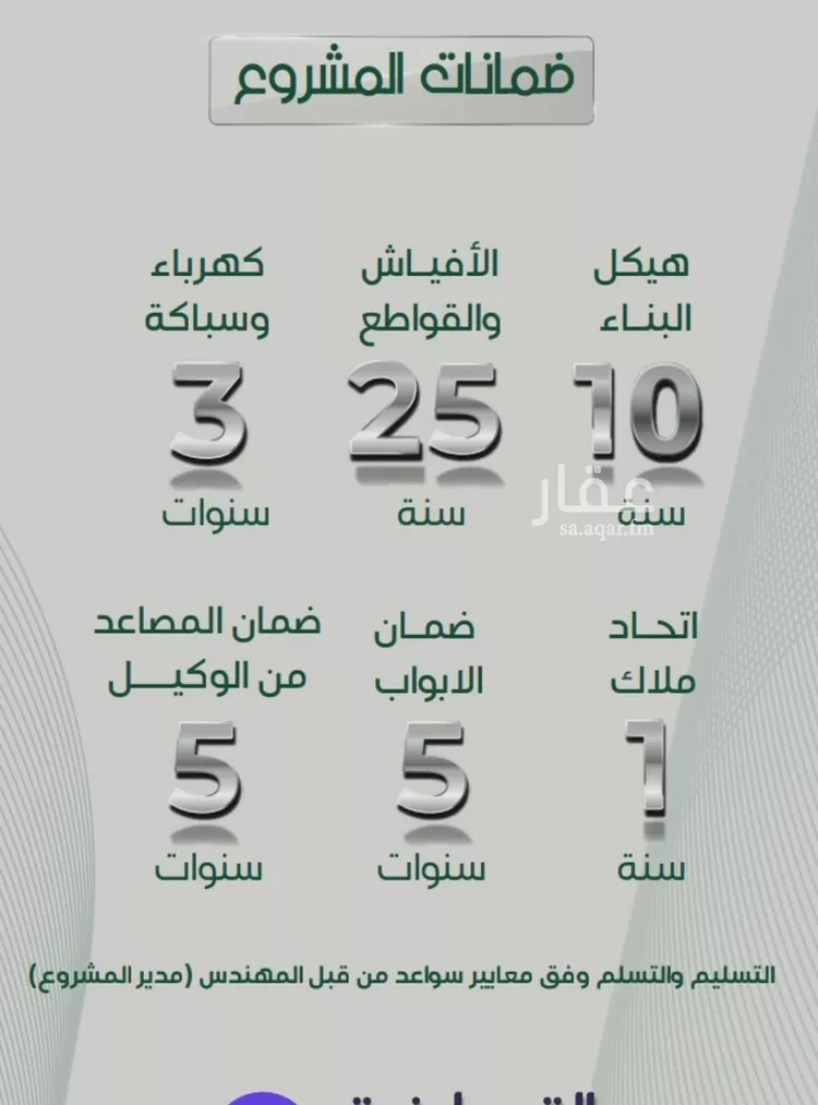 شقة للبيع في شارع محمد اقبال, حي الروضة, مدينة جدة, منطقة مكة المكرمة صورة 3