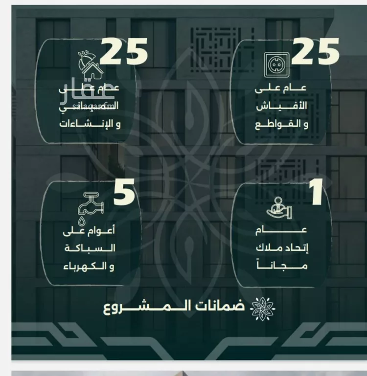 شقة للبيع في شارع محمد حسن العواد, حي الروضة, مدينة جدة, منطقة مكة المكرمة صورة 2