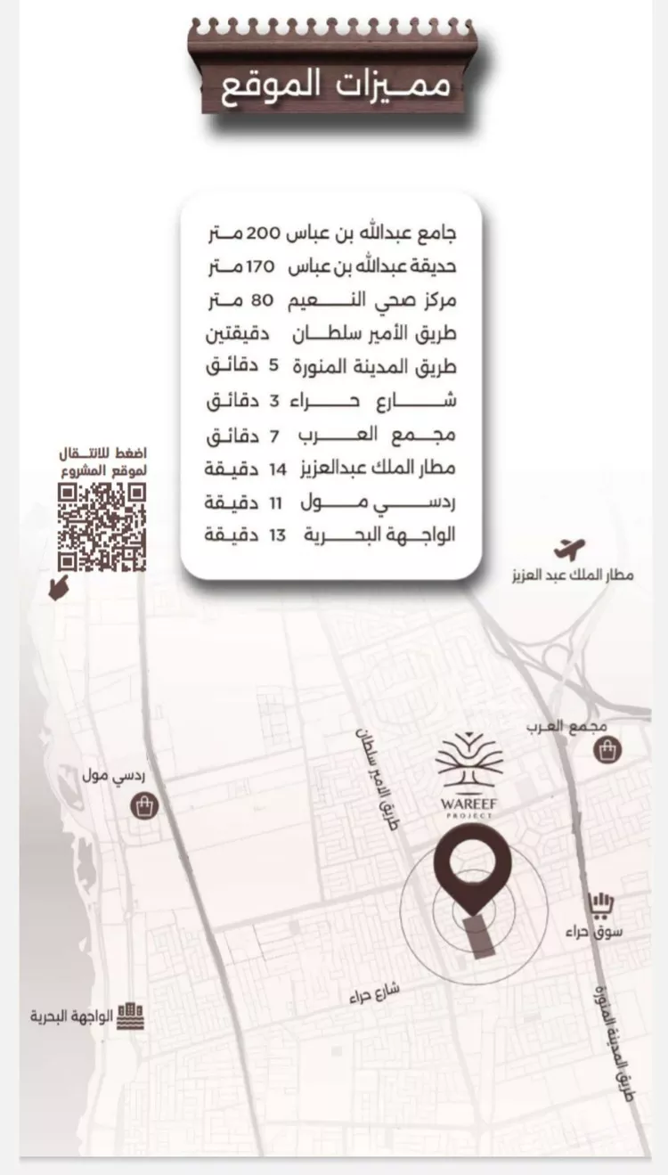 شقة للبيع في شارع اسيد بن الاخنس, حي النعيم, مدينة جدة, منطقة مكة المكرمة صورة 3