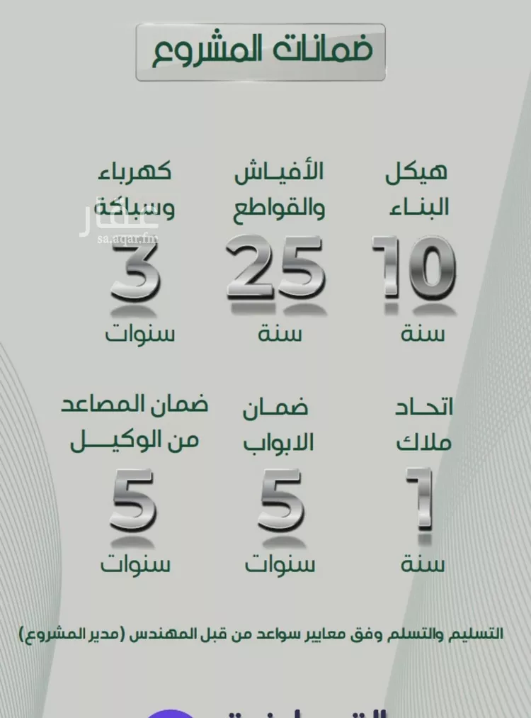 شقة للبيع في شارع الأمام الحنفى, حي الروضة, مدينة جدة, منطقة مكة المكرمة صورة 4