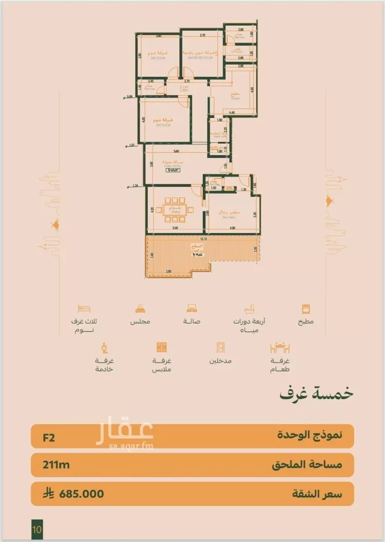 Apartment for Sale in Jeddah Al Faisaliah