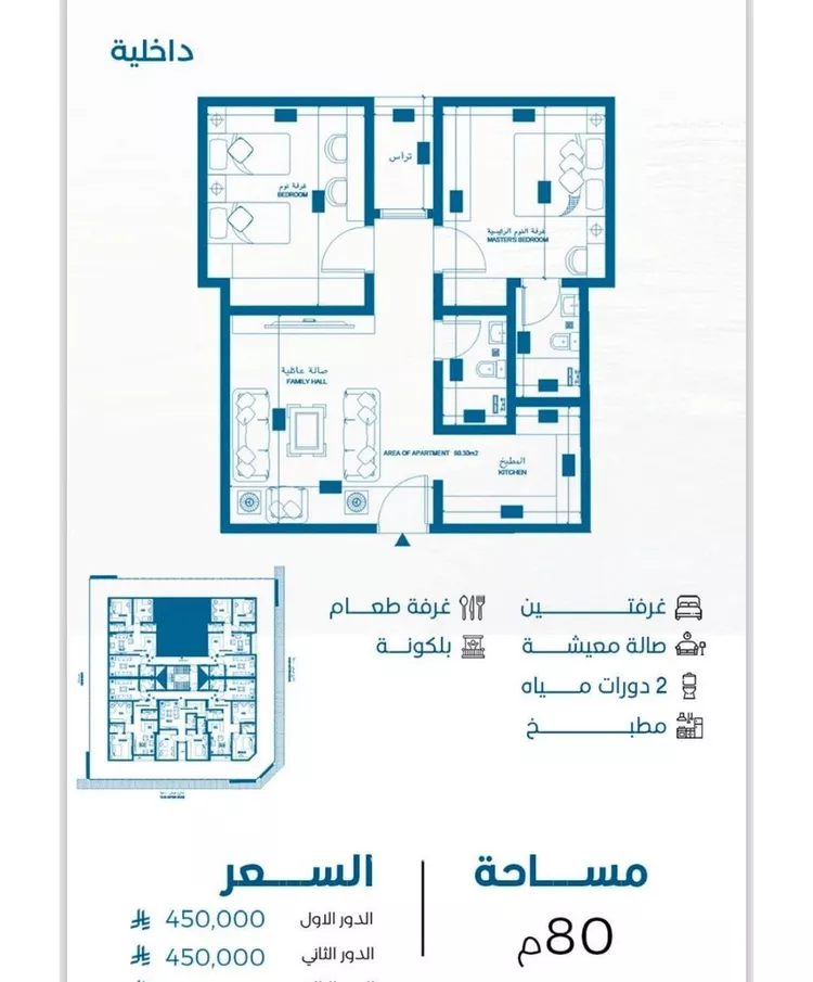 شقة للبيع في شارع الملك الصالح ايوب ابن الكامل, حي الرويس, مدينة جدة, منطقة مكة المكرمة صورة 2