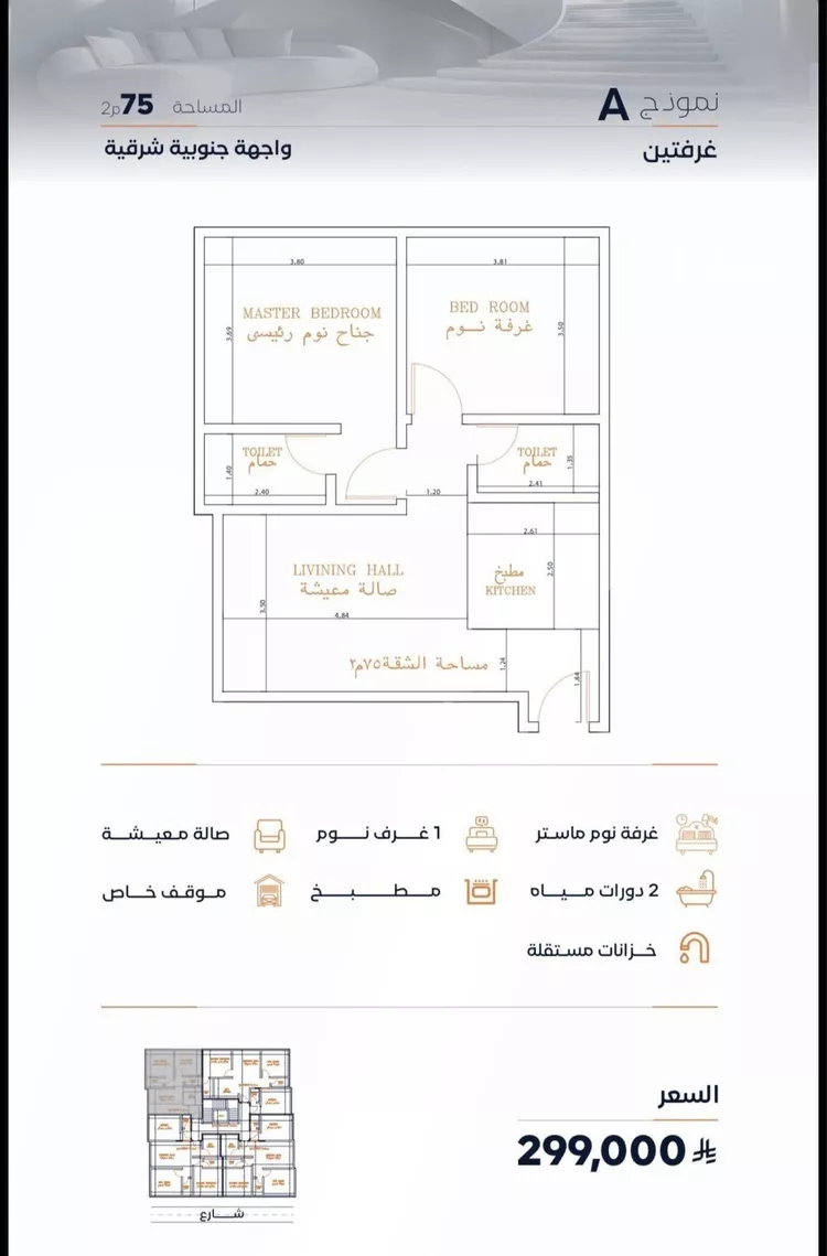 شقة للبيع في شارع مسلم بن عبدالله, حي الفيصلية, مدينة جدة, منطقة مكة المكرمة 2