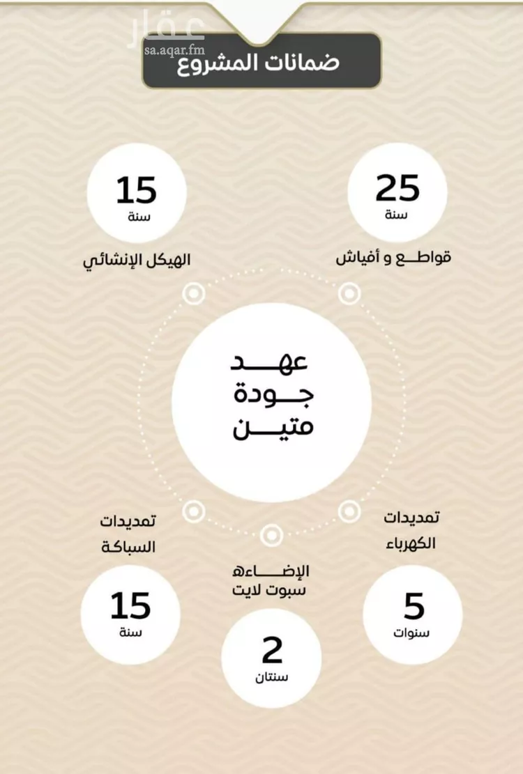 شقة للبيع في شارع ضياء الدين رجب, حي مشرفة, مدينة جدة, منطقة مكة المكرمة صورة 2