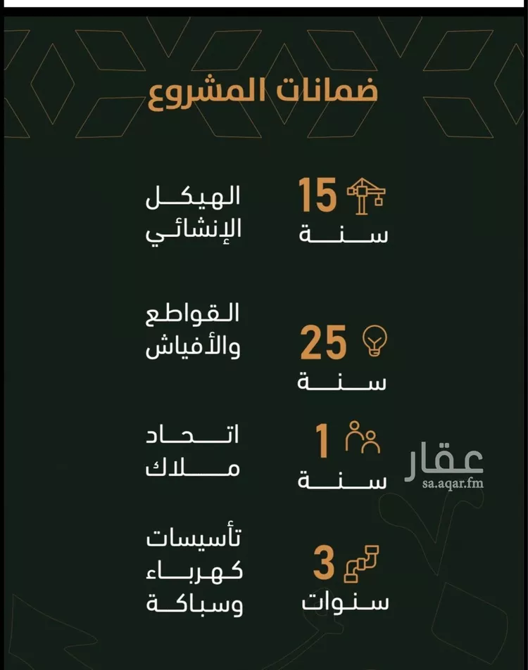 شقة للبيع في شارع أبي بكر الكردي, حي الربوة, مدينة جدة, منطقة مكة المكرمة 6