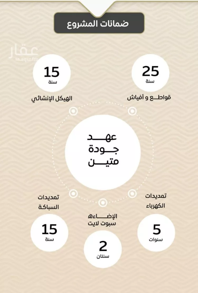 شقة للبيع في شارع الريان, حي مشرفة, مدينة جدة, منطقة مكة المكرمة صورة 5