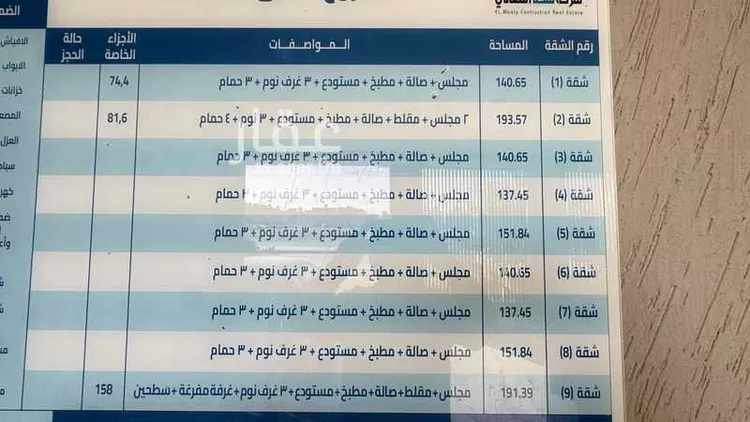 شقة للبيع في شارع رقم 327, حي المونسية, مدينة الرياض, منطقة الرياض صورة 2