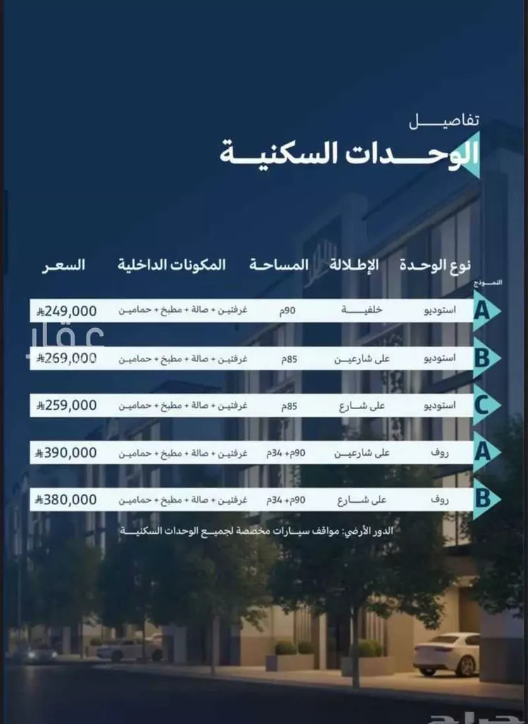 شقة للبيع في شارع الارقم, حي الشرفية, مدينة جدة, منطقة مكة المكرمة صورة 3