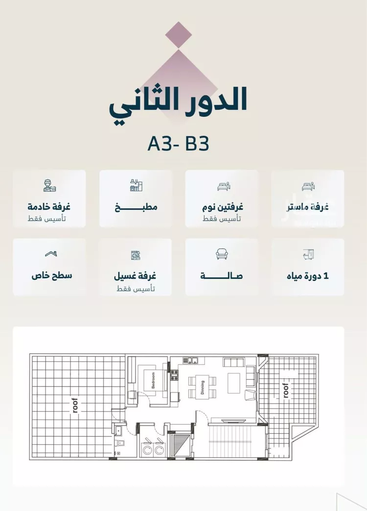 دور للبيع في شارع رقم 122, حي الياسمين, مدينة الرياض, منطقة الرياض صورة 4