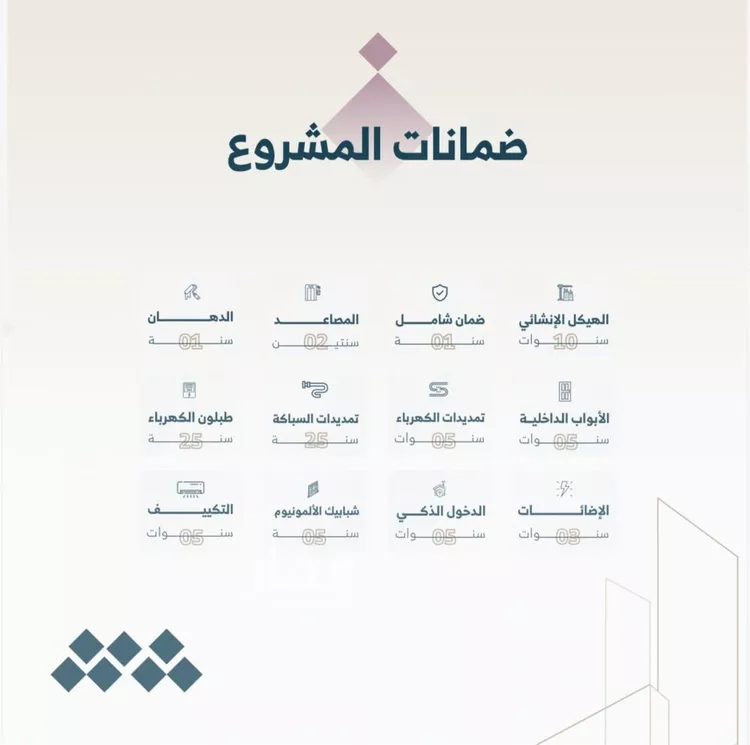 دور للبيع في شارع رقم 122, حي الياسمين, مدينة الرياض, منطقة الرياض صورة 5