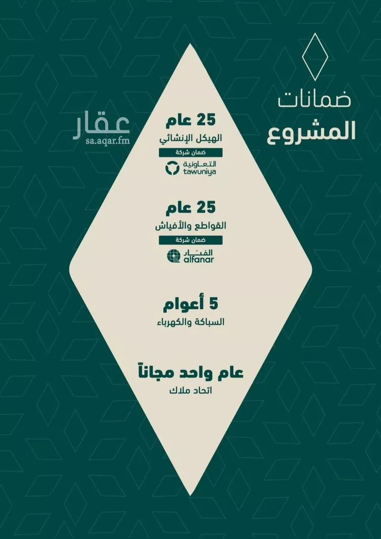 شقة للبيع في شارع شجاع بن وهب, حي السلامة, مدينة جدة, منطقة مكة المكرمة صورة 3