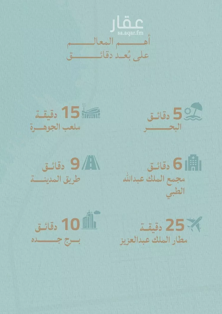 شقة للبيع في شارع عبدالله ابن معيقل, حي الياقوت, مدينة جدة, منطقة مكة المكرمة 24