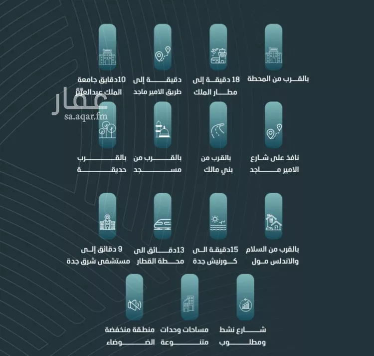 Apartment for Sale in Jeddah Al Wurud صورة 4