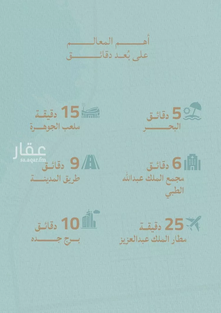 شقة للبيع في شارع شقرون المغراوي, حي الياقوت, مدينة جدة, منطقة مكة المكرمة 17