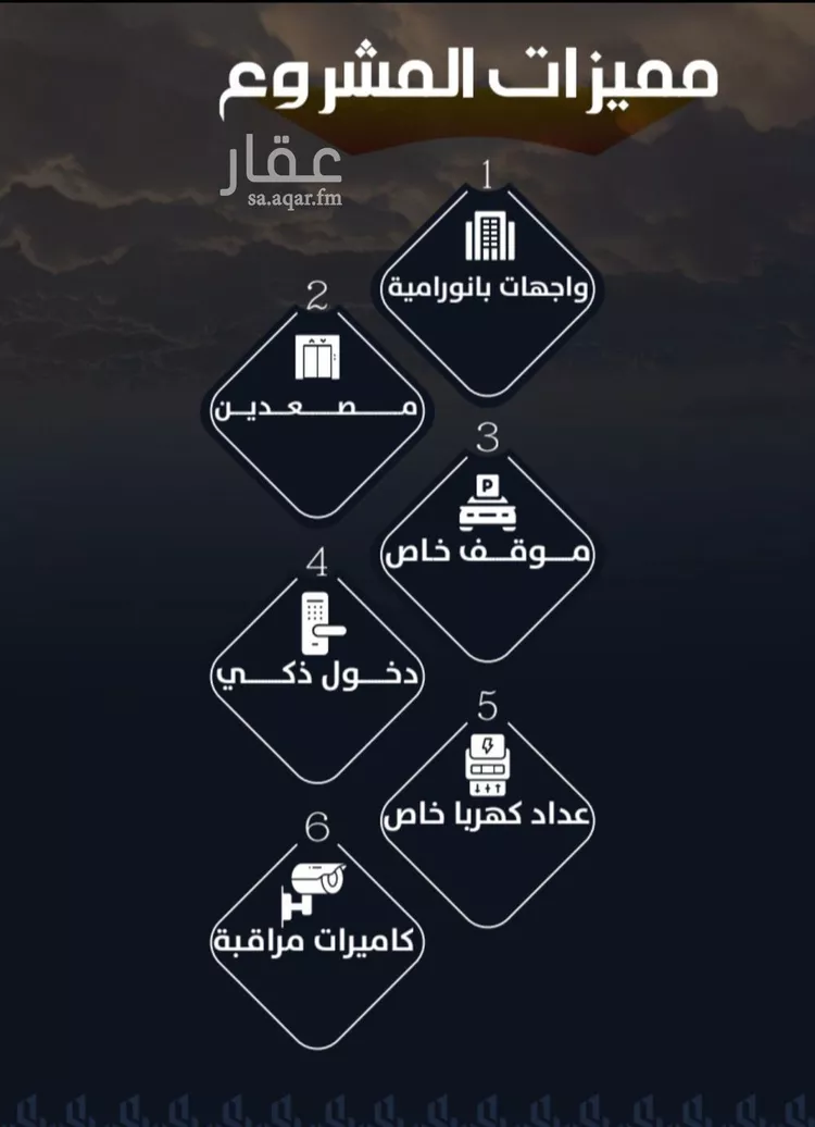 شقة للبيع في شارع وادي الباب, حي الريان, مدينة جدة, منطقة مكة المكرمة صورة 4