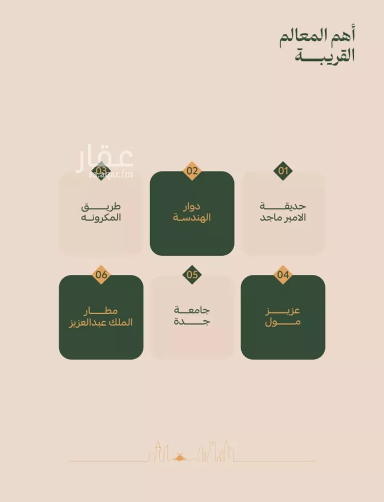 شقة للبيع في شارع عتاب بن سليم, حي الفيصلية, مدينة جدة, منطقة مكة المكرمة صورة 4