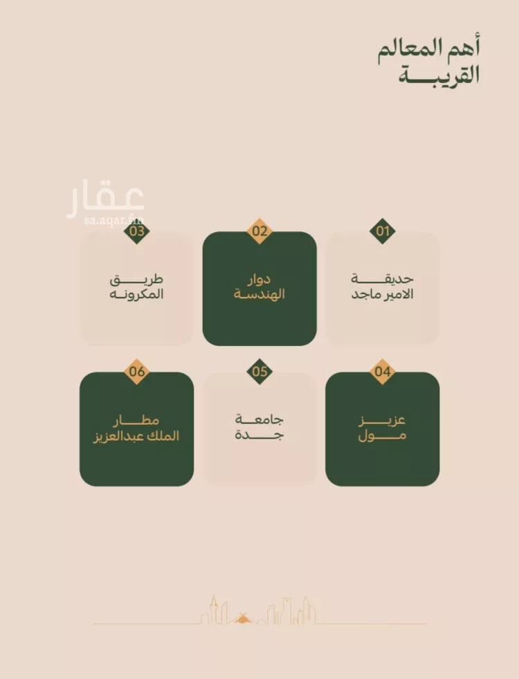 شقة للبيع في شارع عتاب بن سليم, حي الفيصلية, مدينة جدة, منطقة مكة المكرمة صورة 3