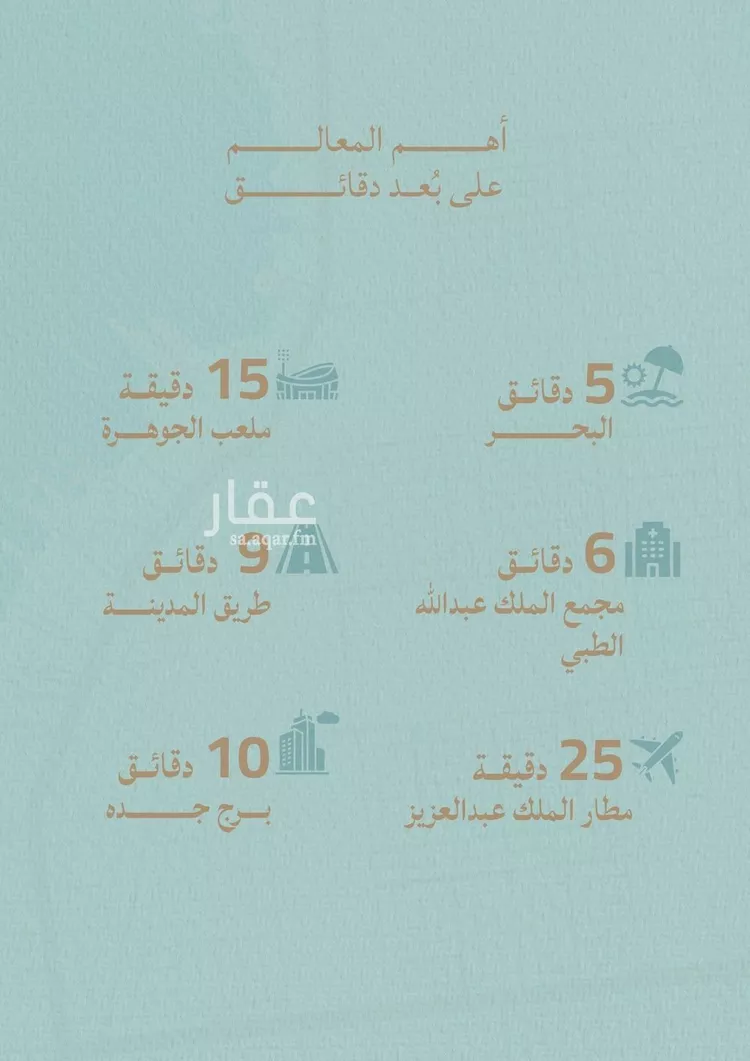 شقة للبيع في شارع صالح الرشيد, حي الياقوت, مدينة جدة, منطقة مكة المكرمة 22