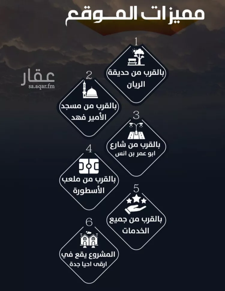 Apartment for Sale in Jeddah Ar Rayan