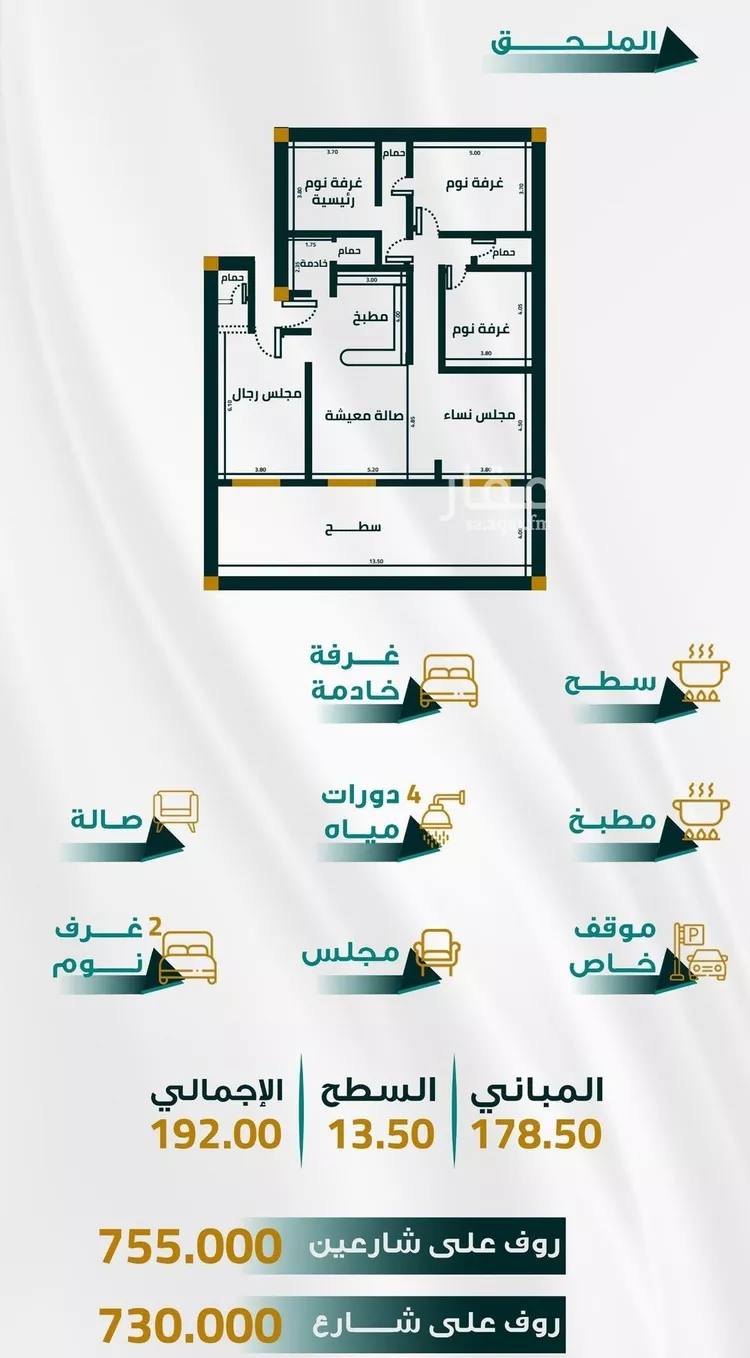 شقة للبيع في شارع ابو ذر الغفاري, حي الفيحاء, مدينة جدة, منطقة مكة المكرمة