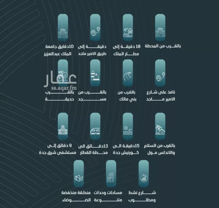 Apartment for Sale in Jeddah Al Wurud صورة 2