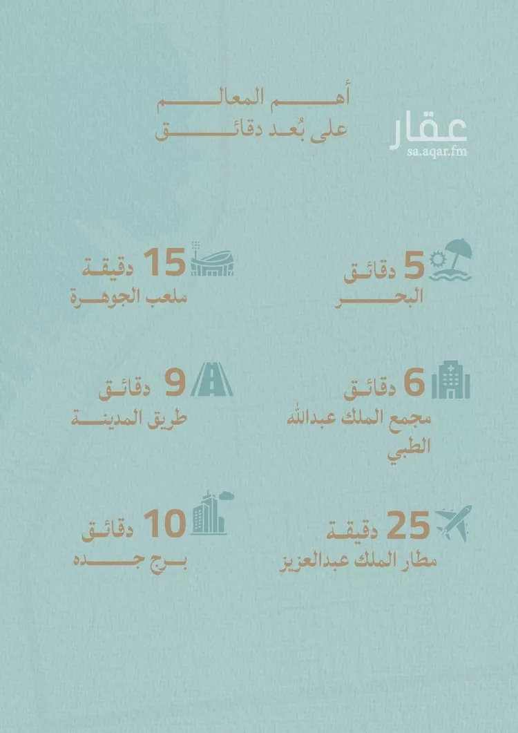 شقة للبيع في شارع عبدالله ابن معيقل, حي الياقوت, مدينة جدة, منطقة مكة المكرمة 20