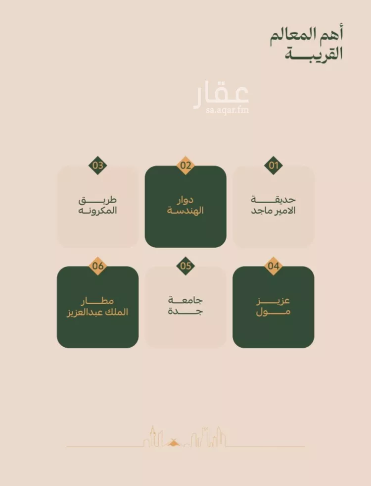 شقة للبيع في شارع عتاب بن سليم, حي الفيصلية, مدينة جدة, منطقة مكة المكرمة صورة 5